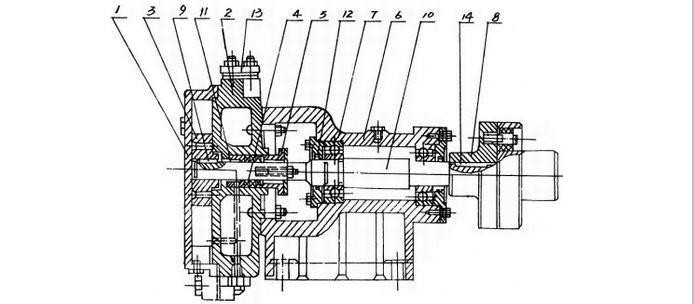 SZB真空泵結(jié)構(gòu)圖示
